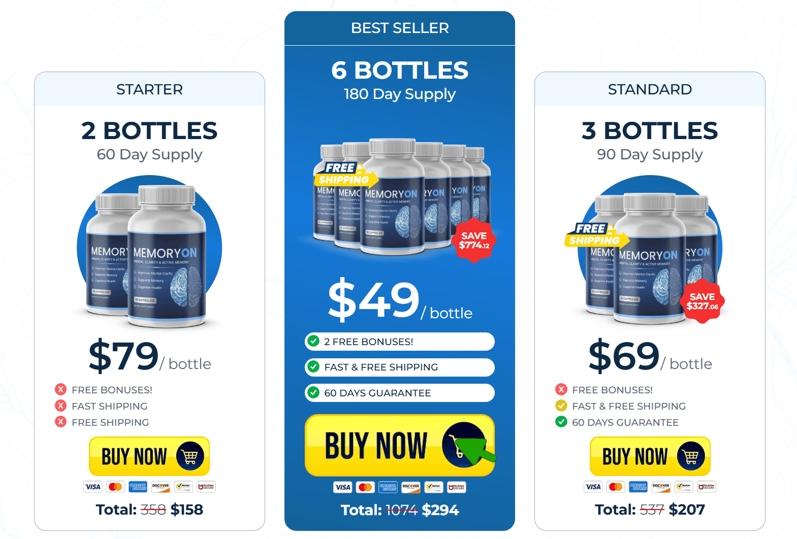 MemoryOn discounts